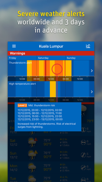 WeatherProのおすすめ画像4