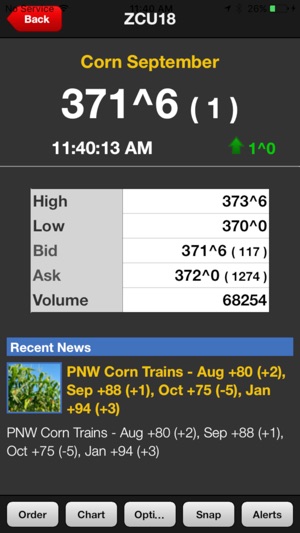 Cow Guy Markets(圖2)-速報App