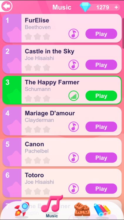 White Tiles 4 Plus: Piano King