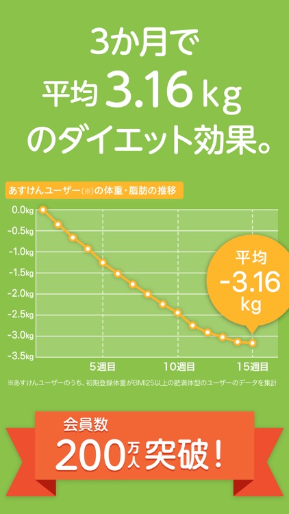 あすけんダイエット 体重記録とカロリー管理アプリ screenshot-0