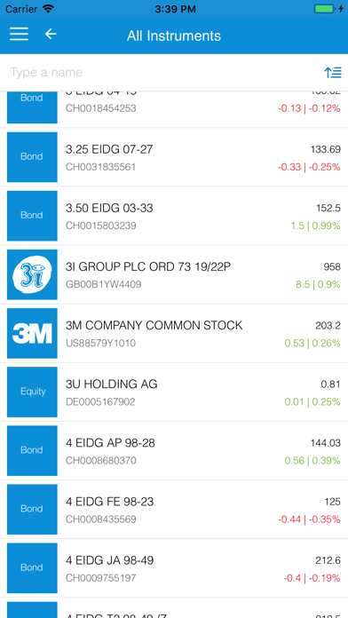 Mydesq Market Data screenshot 3