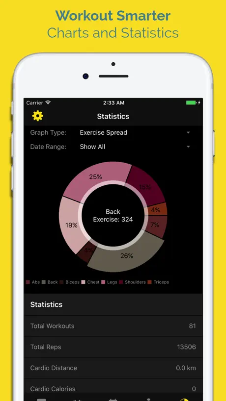 WORKIT - Workout Tracker