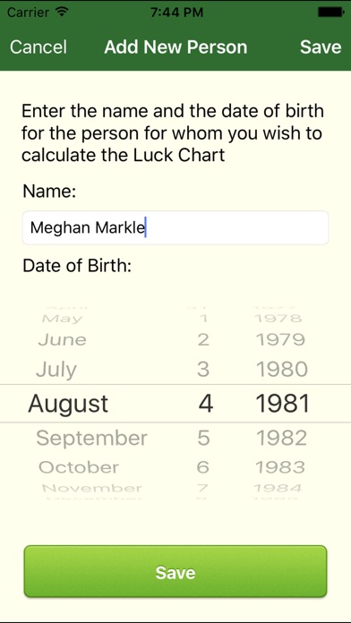 Biorhythm Chart For Luck