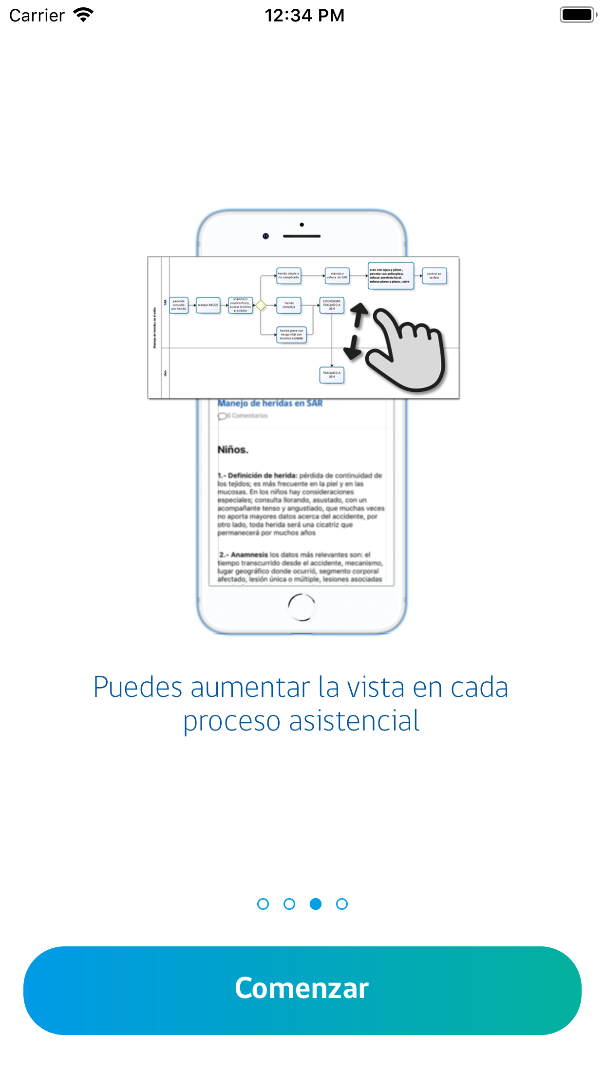 Manual de urgencias Minsal