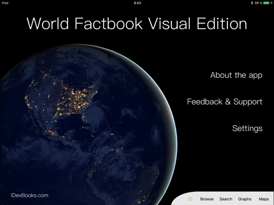 World Factbook Visual Editionのおすすめ画像5