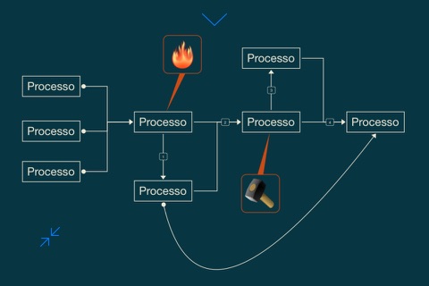 iThoughts2go - Mind Map screenshot 2