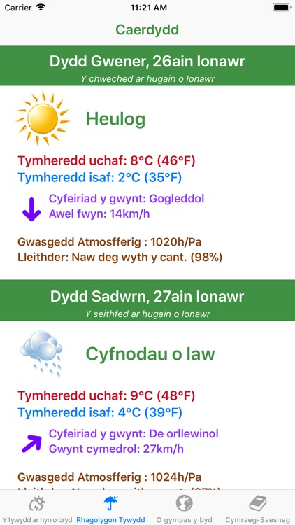Y Tywydd - Weather in Welsh