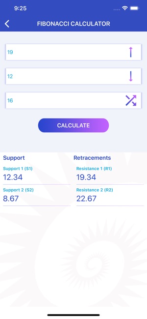 Fibtrading(圖5)-速報App