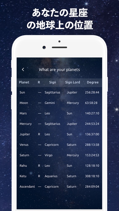 占星術の達人 screenshot1