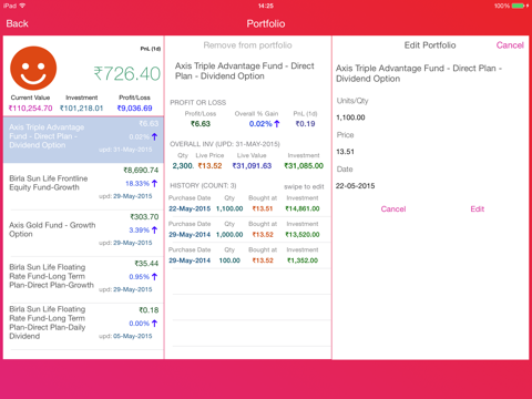 Moneysage Lite for iPad screenshot 3