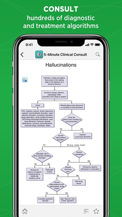 5 Minute Clinical Consult screenshot-5