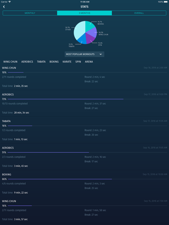 Gym Timer iPad screenshot 4 - Health & Fitness app