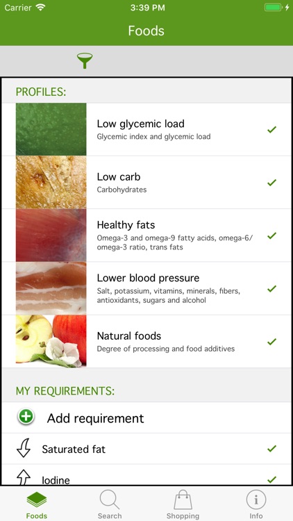 Natural food guide