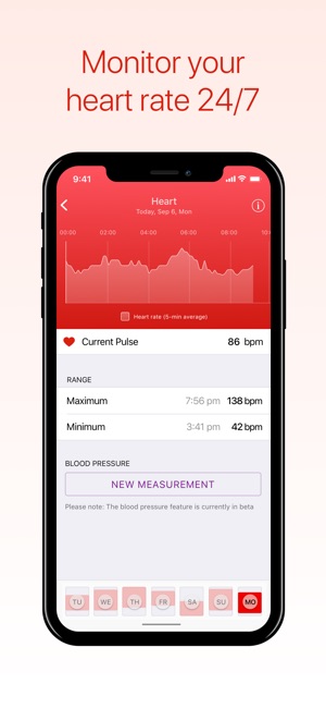 Healbe GoBe(圖3)-速報App