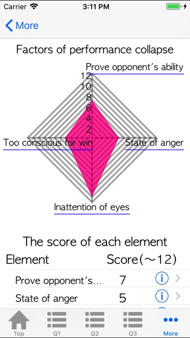 Soft Tennis Analysis screenshot 3