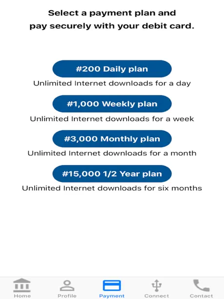 Tizeti Hotspot Tracker