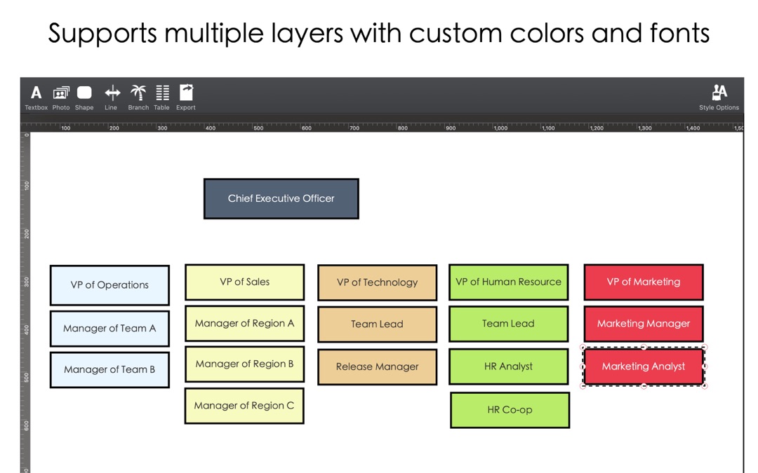 Org Chart Pro