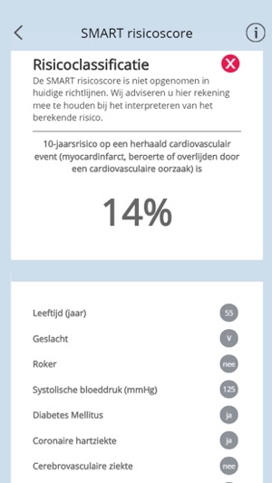 Vaatrisico(圖3)-速報App