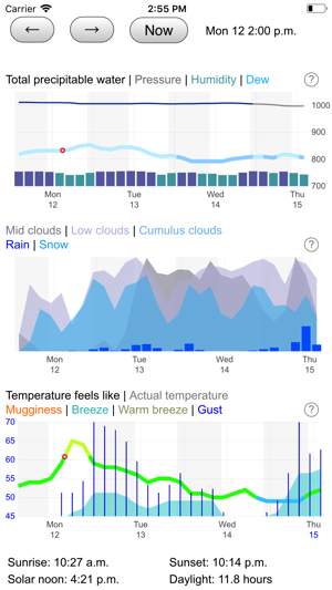 Nice Weather Days Lite(圖2)-速報App