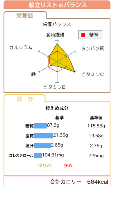 カロレピ！のおすすめ画像3