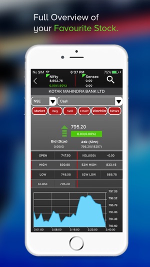Share India(圖3)-速報App