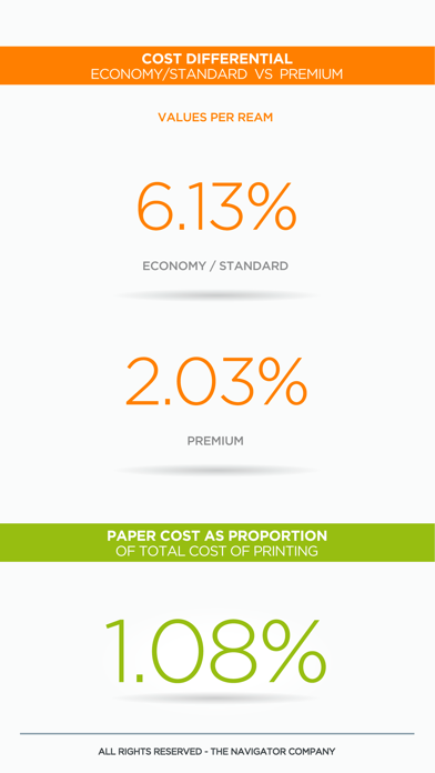 Navigator Paper Value screenshot 4