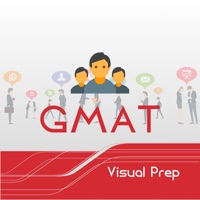 GMAT Visual Prep