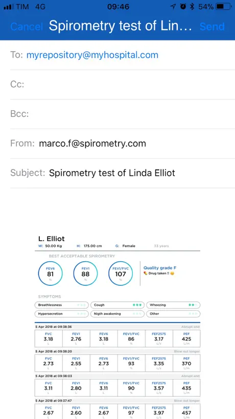 iSpirometry