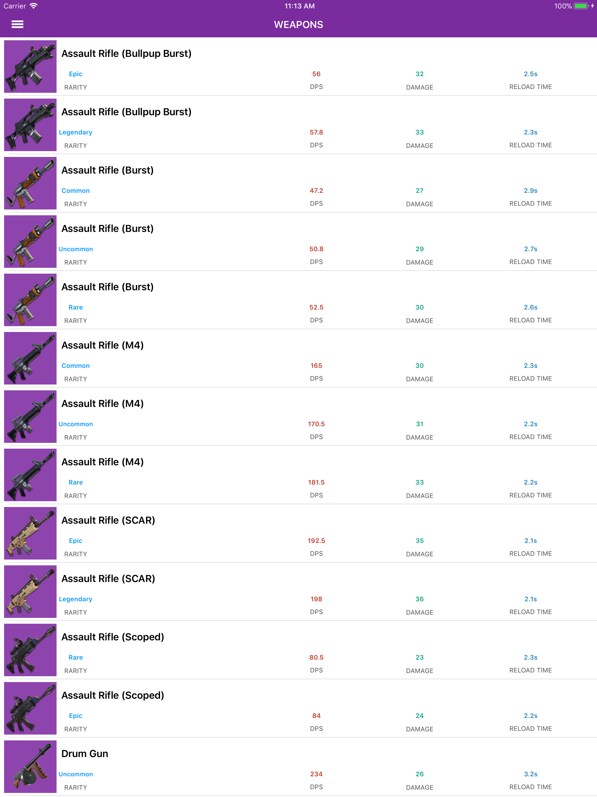 Tracker Stats for Fortnite