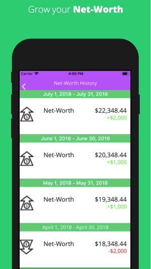 Stash: How to Make a Budget(圖4)-速報App