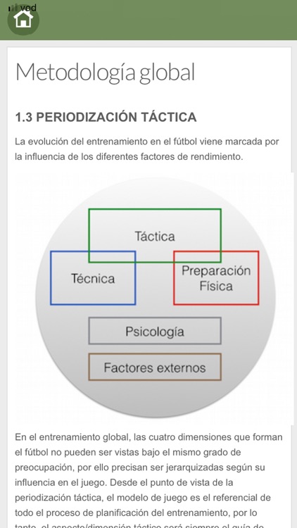 Curso Entrenador Fútbol screenshot-3