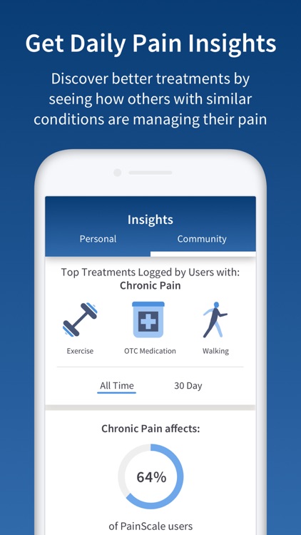 PainScale - Pain Tracker Diary