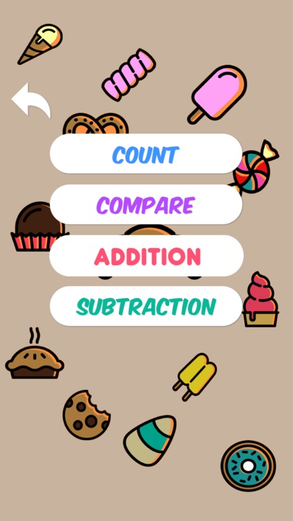 Sweets Counting Math