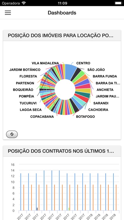 IY2B - Suite screenshot-7