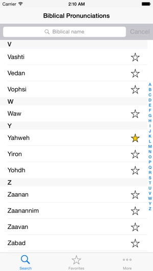 Biblical Pronunciations