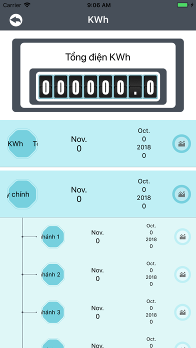 MPE SMART BREAKER screenshot 3