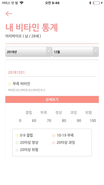 미타민 screenshot-5