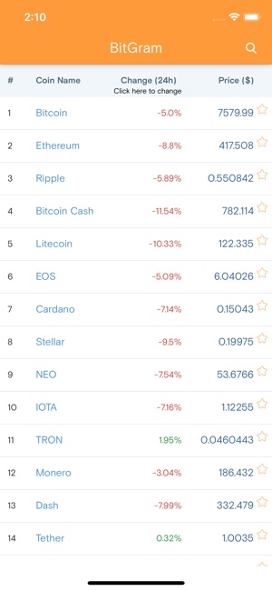 BitGram(圖2)-速報App