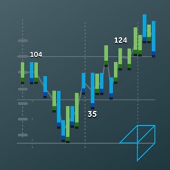 Tadawul trading system