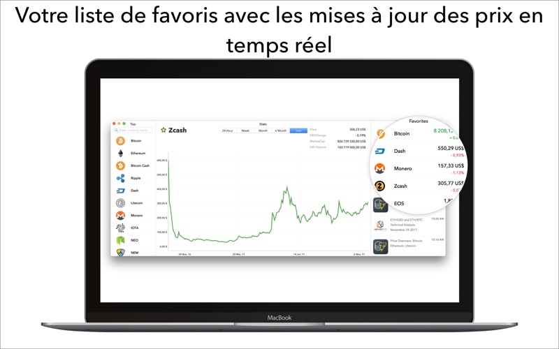 Screenshot #2 pour Cours Crypto Monnaie