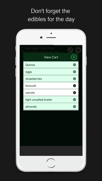 How to cancel & delete Dash Diet: A 7 day diet plan from iphone & ipad 3