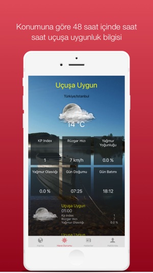 Sivil Havacılık - Güvenli Uçuş(圖2)-速報App