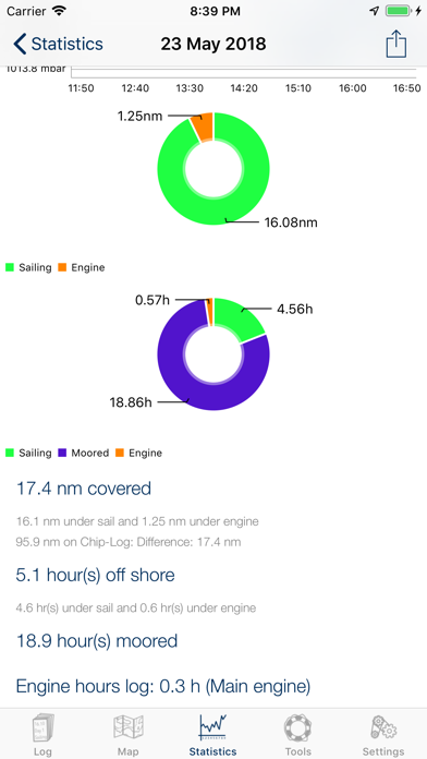 Ship's Log Book for Sailors - A nautical Logbook for Sail Boats and Motor Boats' captain Screenshot 5