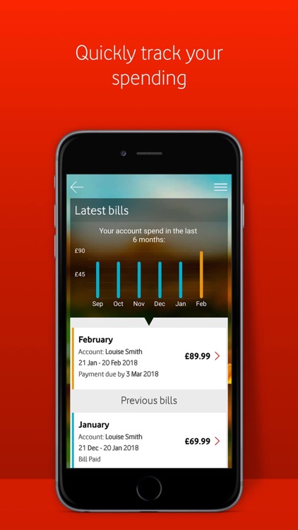 My Vodafone