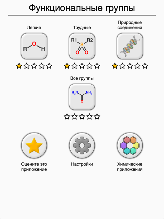 Скачать Функциональные группы в химии