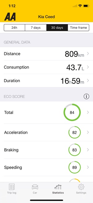 AA Connected Car(圖4)-速報App
