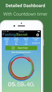 fasting secret iphone screenshot 1