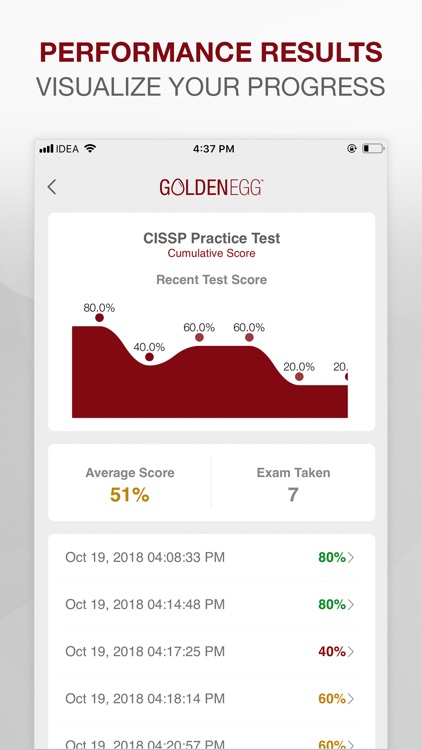 CISSP Practice Test Prep screenshot-3
