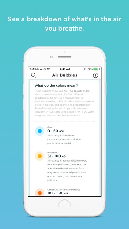 Air Bubbles: Live Air Quality