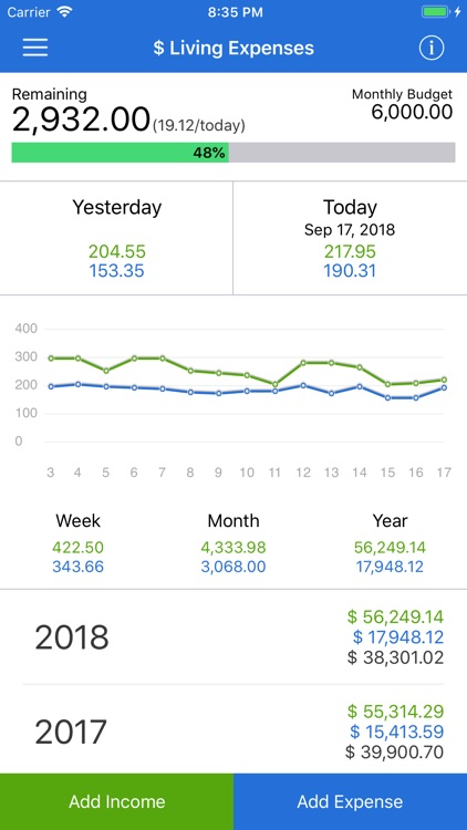 MoneyBook Pro